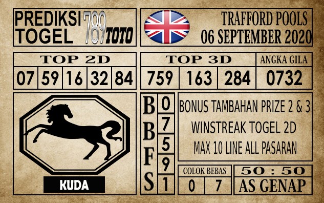 Prediksi Trafford Pools Hari Ini 06 September 2020