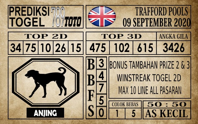 Prediksi Trafford Pools Hari Ini 09 September 2020