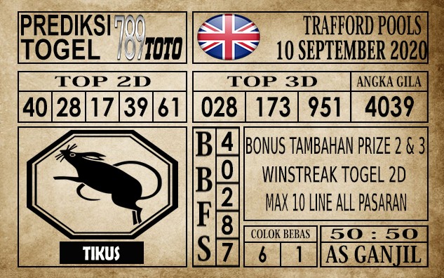 Prediksi Trafford Pools Hari Ini 10 September 2020