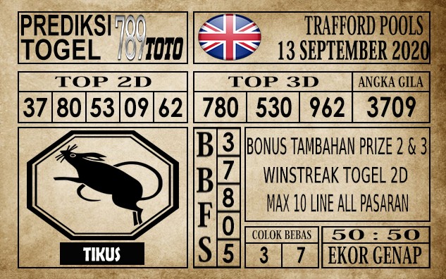 Prediksi Trafford Pools Hari Ini 13 September 2020