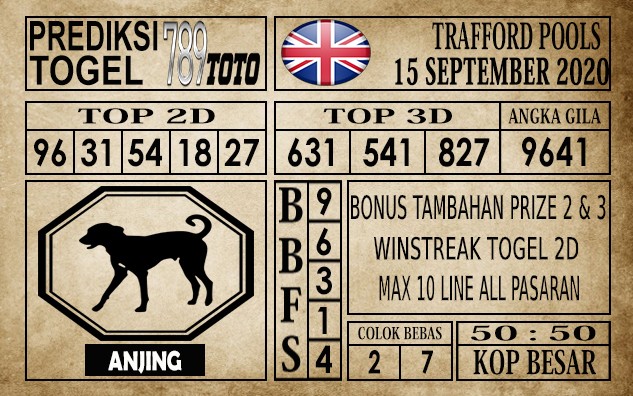 Prediksi Trafford Pools Hari Ini 15 September 2020