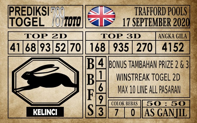 Prediksi Trafford Pools Hari Ini 17 September 2020
