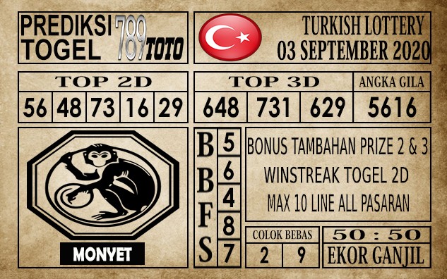 Prediksi Turkish Lottery Hari Ini 03 September 2020
