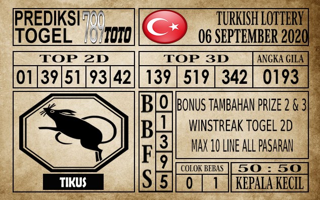 Prediksi Turkish Lottery Hari Ini 06 September 2020