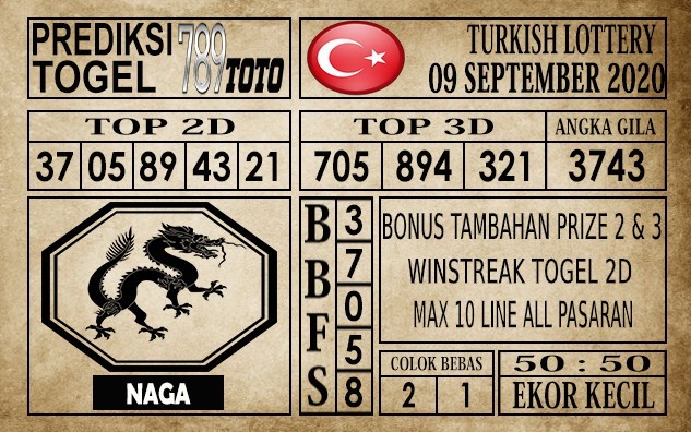 Prediksi Turkish Lottery Hari Ini 09 September 2020