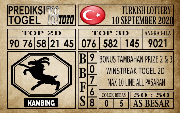 Prediksi Turkish Lottery Hari Ini 10 September 2020