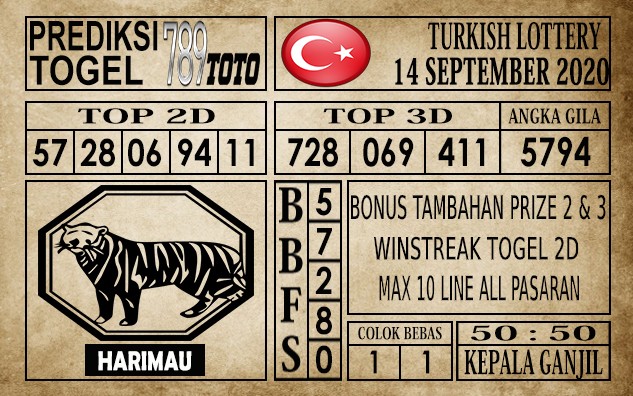 Prediksi Turkish Lottery Hari Ini 14 September 2020