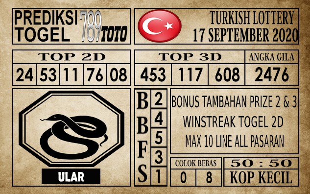 Prediksi Turkish Lottery Hari Ini 17 September 2020