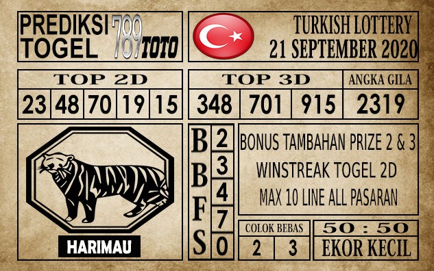 Prediksi Turkish Lottery Hari Ini 21 September 2020