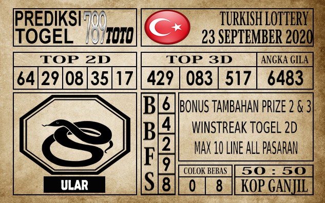 Prediksi Turkish Lottery Hari Ini 23 September 2020