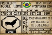 Prediksi Brazil Lottery Hari Ini 07 September 2020 Prediksi Brazil Lottery Hari Ini 07 September 2020