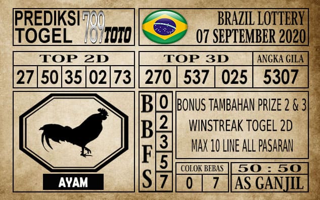 Prediksi Brazil Lottery Hari Ini 07 September 2020