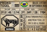 Prediksi Brazil Lottery Hari Ini 08 September 2020