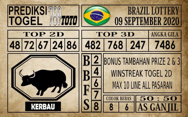Prediksi Brazil Lottery Hari Ini 09 September 2020