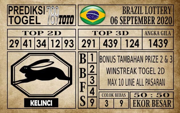 Prediksi Brazil Lottery Hari Ini 06 September 2020