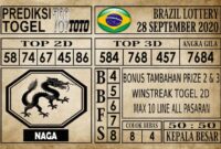 Prediksi Brazil Lottery Hari Ini 28 September 2020