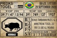 Prediksi Brazil Lottery Hari Ini 29 September 2020