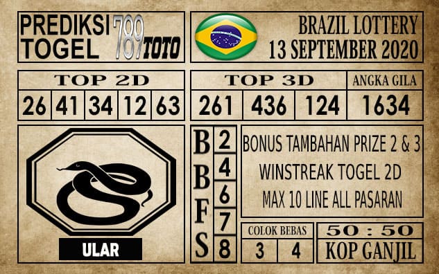 Prediksi Brazil Lottery Hari Ini 13 September 2020