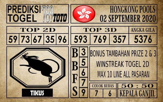 Prediksi Hongkong Pools Hari Ini 02 September 2020