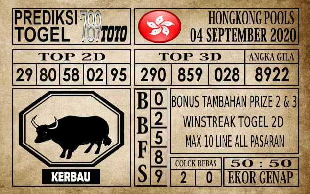 Prediksi Hongkong Pools Hari Ini 04 September 2020