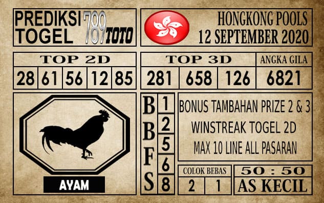 Prediksi Hongkong Pools Hari Ini 12 September 2020