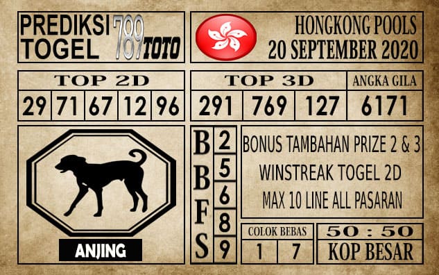 Prediksi Hongkong Pools Hari Ini 20 September 2020
