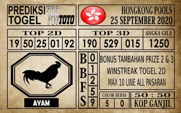 Prediksi Hongkong Pools Hari Ini 25 September 2020