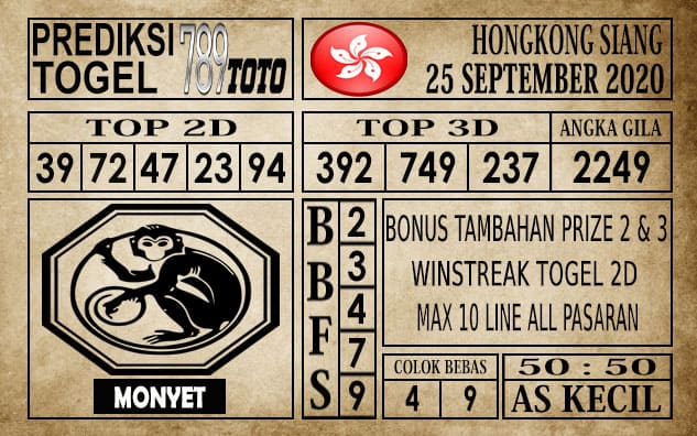 Prediksi Hongkong Siang Hari ini 25 September 2020