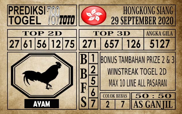 Prediksi Hongkong Siang Hari ini 29 September 2020