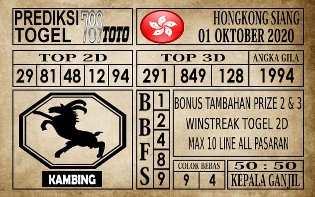 Prediksi Hongkong Siang Hari ini 01 Oktober 2020
