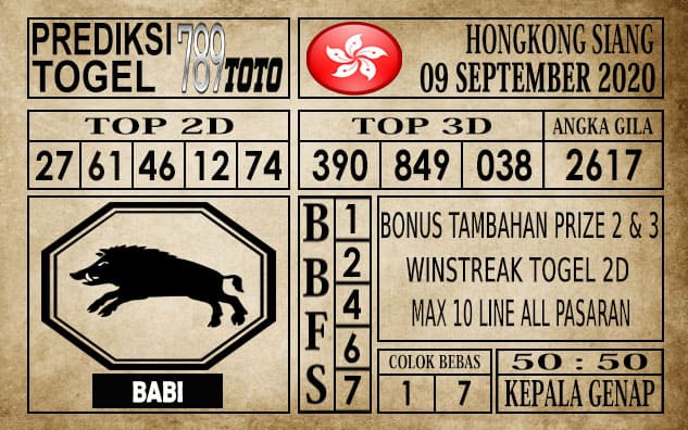Prediksi Hongkong Siang Hari ini 09 September 2020