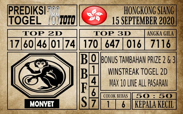 Prediksi Hongkong Siang Hari ini 15 September 2020