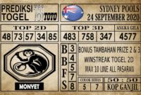 Prediksi Sydney Pools Hari ini 24 September 2020