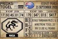 Prediksi Sydney Pools Hari ini 25 September 2020
