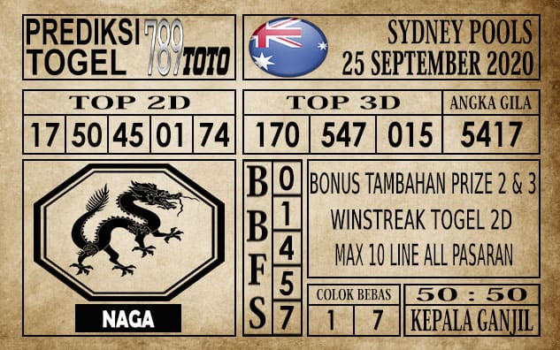 Prediksi Sydney Pools Hari ini 25 September 2020