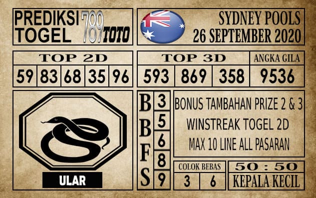 Prediksi Sydney Pools Hari ini 26 September 2020