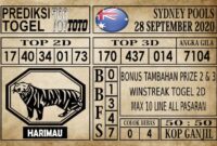Prediksi Sydney Pools Hari ini 28 September 2020