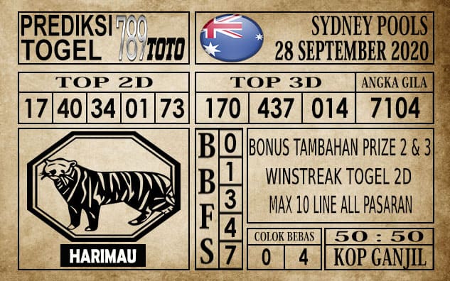 Prediksi Sydney Pools Hari ini 28 September 2020