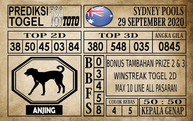 Prediksi Sydney Pools Hari ini 29 September 2020