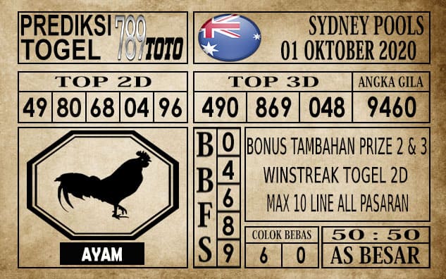 Prediksi Sydney Pools Hari ini 01 Oktober 2020