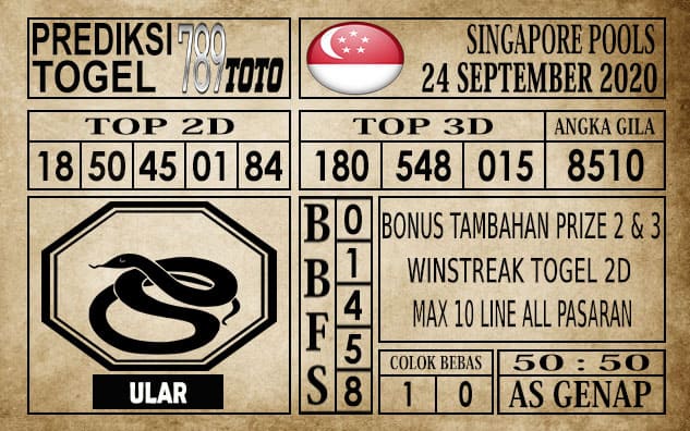 Prediksi Singapore Pools Hari ini 24 September 2020