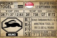 Prediksi Singapore Pools Hari ini 12 September 2020 Prediksi Singapore Pools Hari ini 12 September 2020