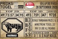 Prediksi Singapore Pools Hari ini 28 September 2020