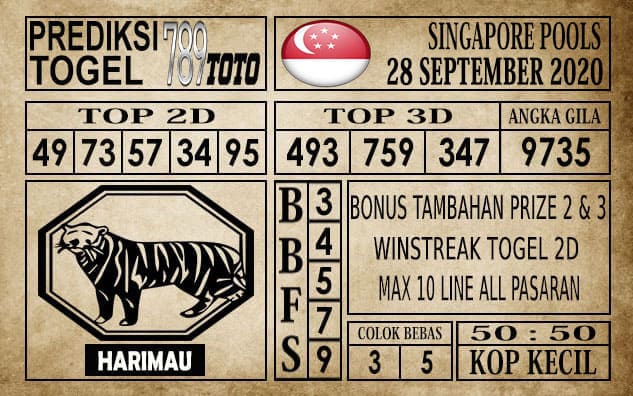 Prediksi Singapore Pools Hari ini 28 September 2020