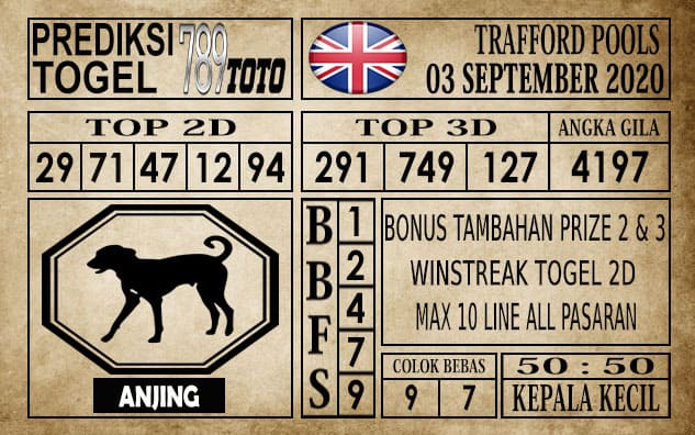 Prediksi Trafford Pools Hari Ini 03 September 2020