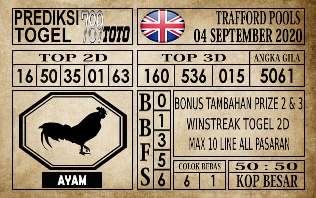 Prediksi Trafford Pools Hari Ini 04 September 2020