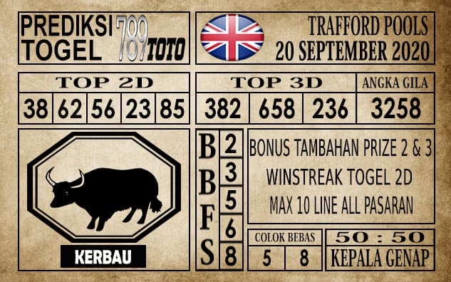 Prediksi Trafford Pools Hari Ini 20 September 2020