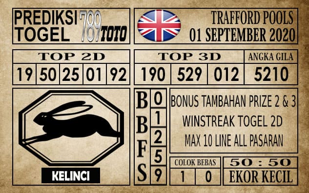 Prediksi Trafford Pools Hari Ini 01 September 2020