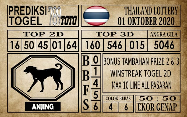 Prediksi Thailand Lottery Hari Ini 01 Oktober 2020