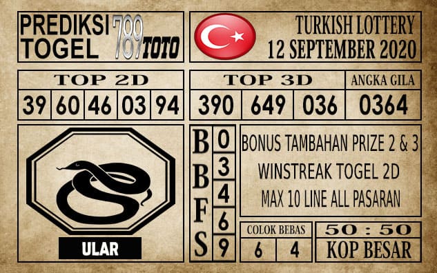 Prediksi Turkish Lottery Hari ini 12 September 2020